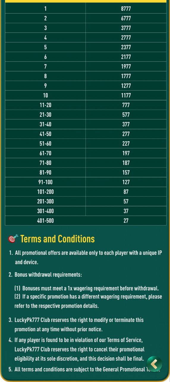 casino777 mobile jackpot